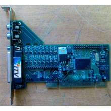 Плата видеозахвата для видеонаблюдения iTV Stream Labs FS6c (4 канала) - Тверь