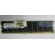 Серверная память HP 261584-041 (300700-001) 512Mb DDR ECC (Тверь)