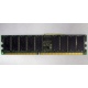 Память для серверов HP 261584-041 (300700-001) 512Mb DDR ECC (Тверь)